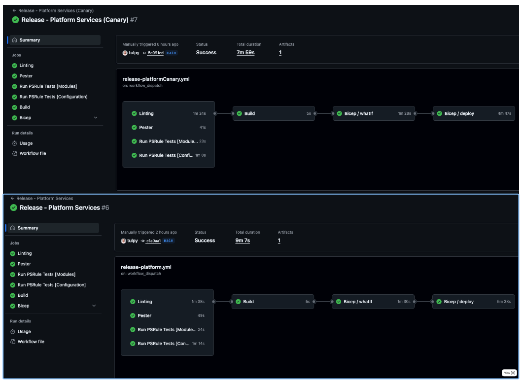 GitHub Deployments 1
