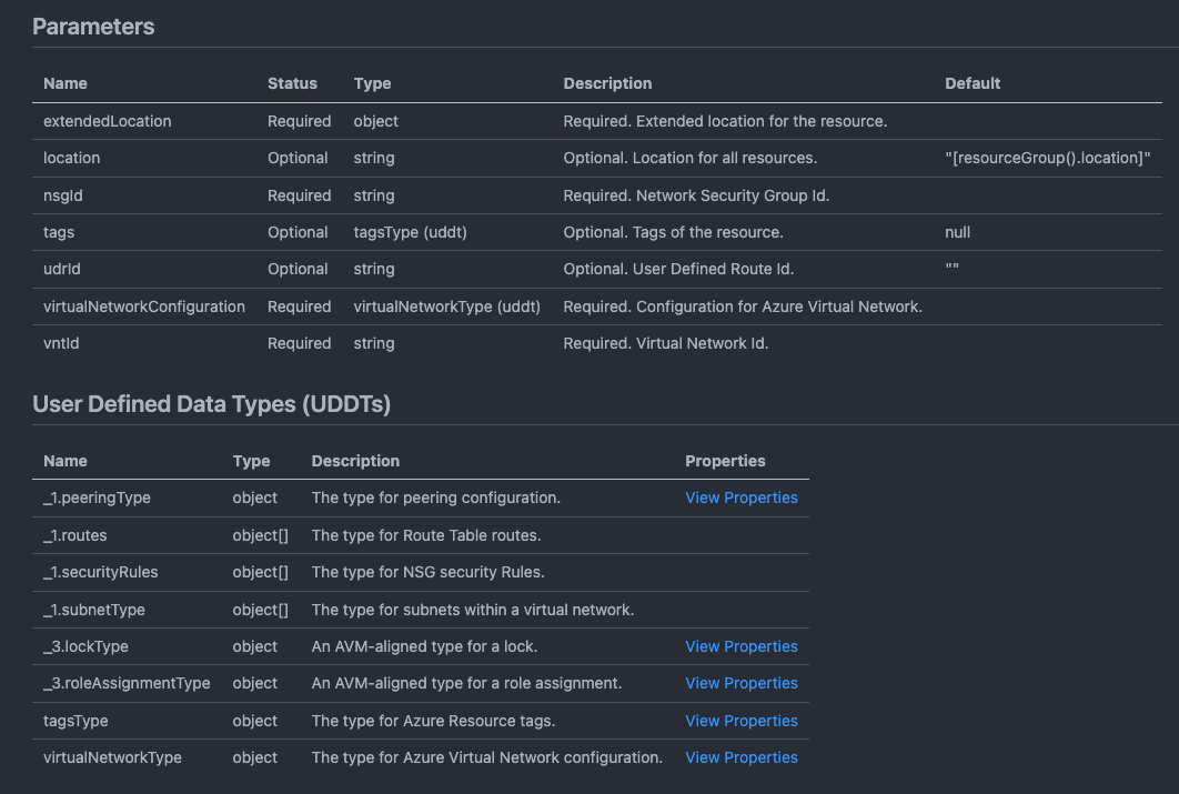 Parameters and User Defined Types