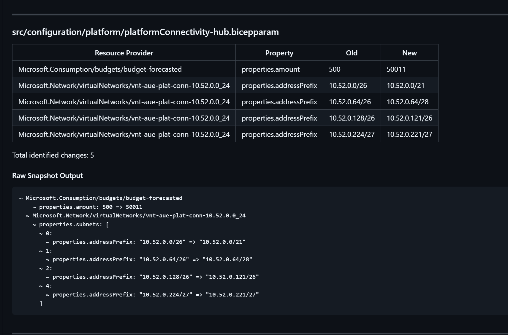 Screenshot of snapshot validation networking