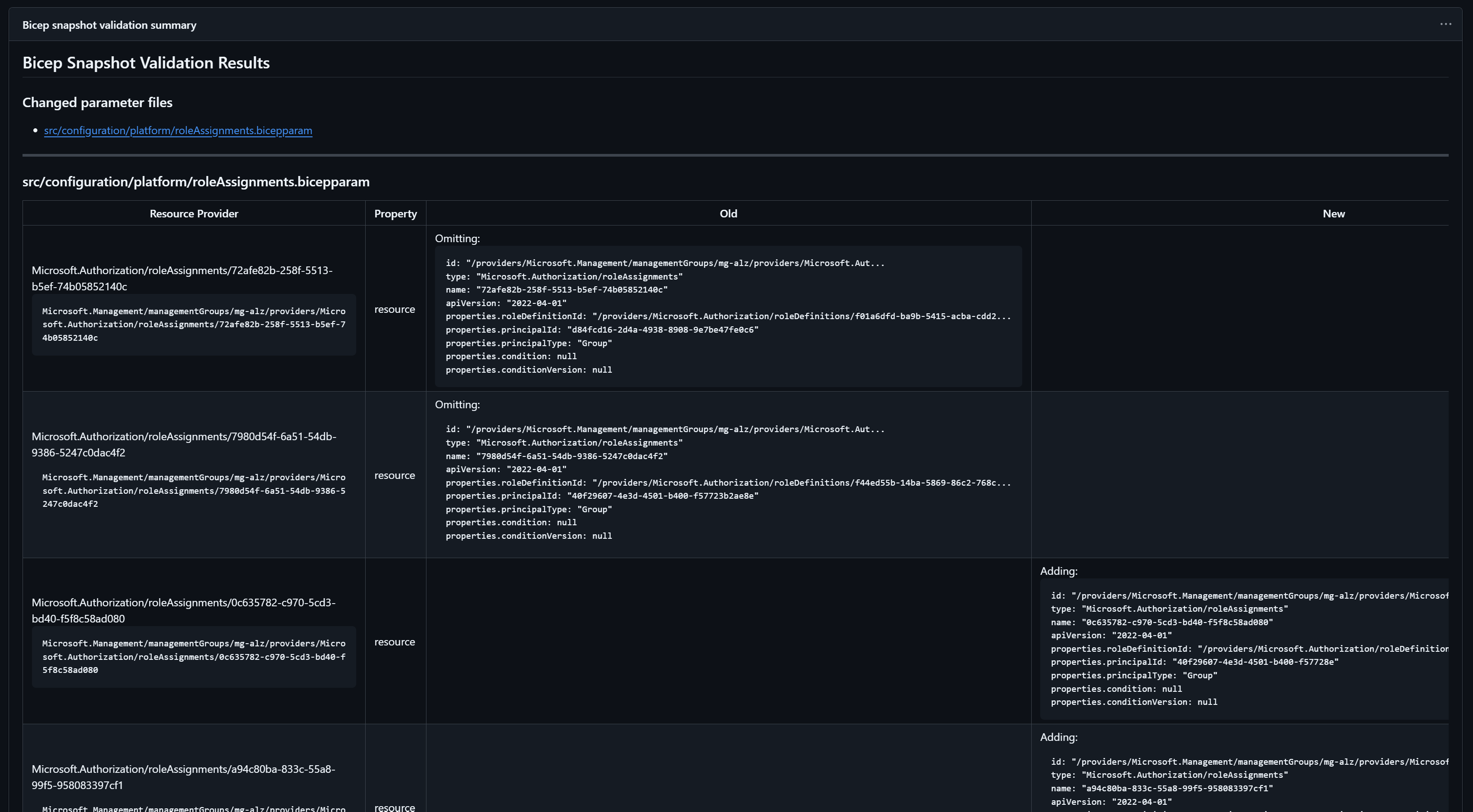 Screenshot of snapshot validation rbac