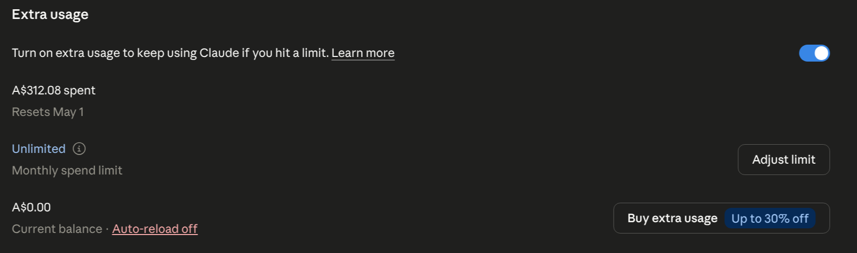 Extra usage showing A$312.08 spent across the audit and remediation cycle