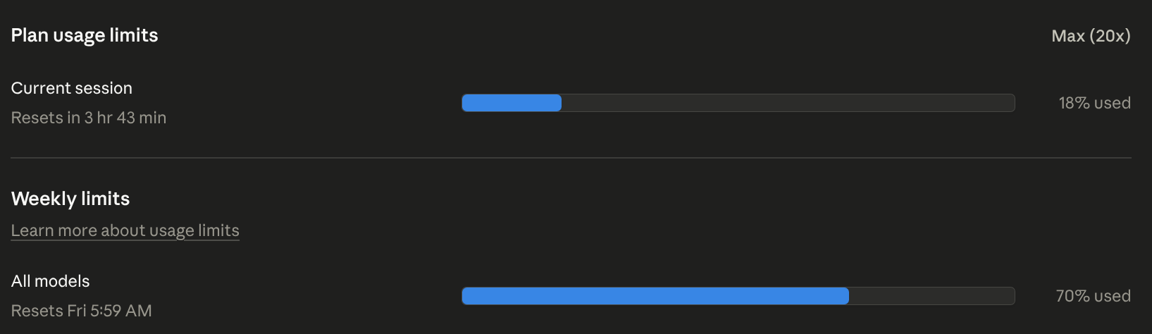 Max (20x) plan showing 70% of the weekly allocation used by Monday midday